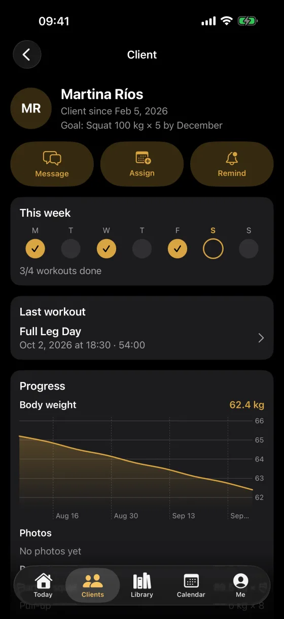 A client’s profile: their week, latest workout and progress