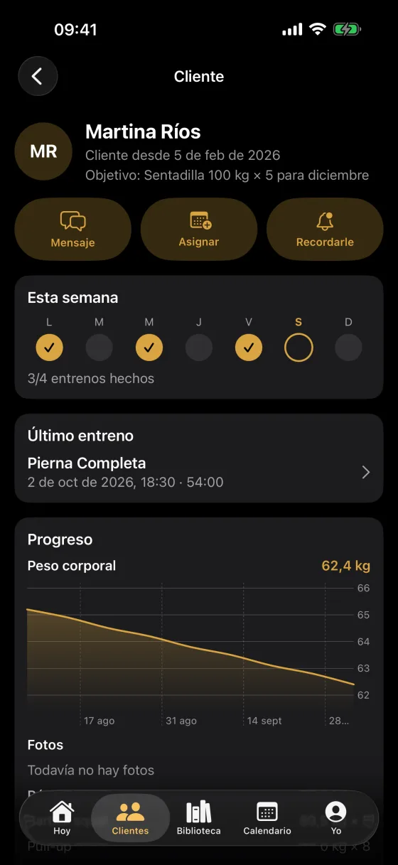 La ficha de un cliente: su semana, su último entrenamiento y su progreso
